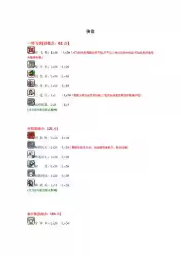 冒险岛079侠盗技能，冒险岛侠盗连招插图