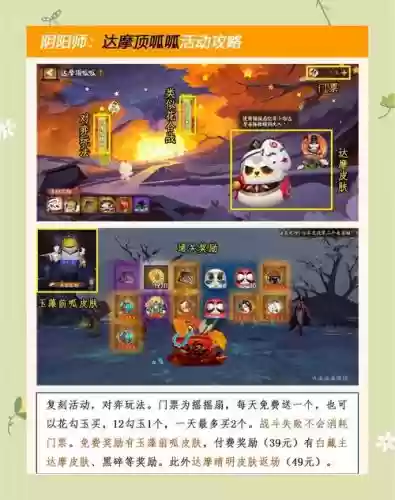御行达摩技能随机，御行达摩的赠礼每天的奖励插图