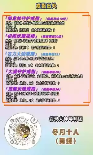 剑灵首饰攻略，剑灵首饰攻略视频插图