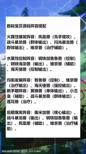 数码宝贝火阵容芯片搭配，数码宝贝中火属性的数码兽插图