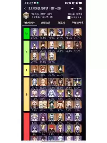深渊33攻略，深渊33要多少级打插图