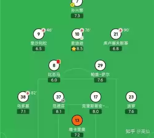 4231阵容怎么搭配插图1