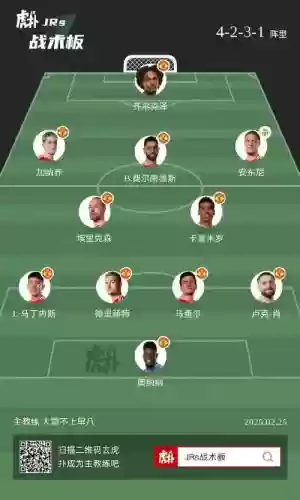 球场风云曼联阵容搭配，球场风云英超插图