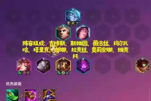 双城黑暗魔法师阵容搭配，双城黑暗魔法师阵容搭配图插图1