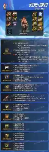 dnf男散打火强装备搭配，dnf男散打什么属强好插图1