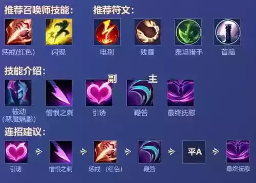 寡妇被动技能，寡妇r技能插图1