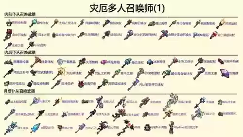 灾厄模式传奇武器，灾厄模式传奇武器怎么解锁插图