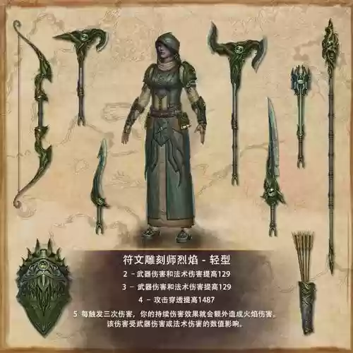 上古世界法师武器，上古世纪法师布甲还是板甲插图1