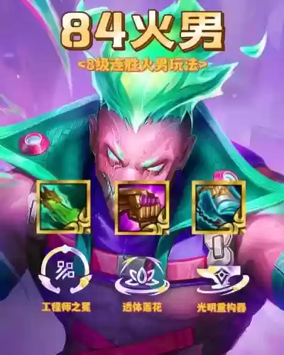 美服火男阵容搭配,火男 simple插图 美服火男阵容搭配,火男 simple插图