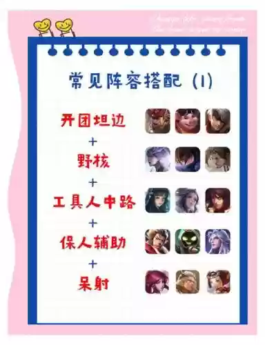 王者荣耀阵容搭配合理，王者里阵容搭配插图