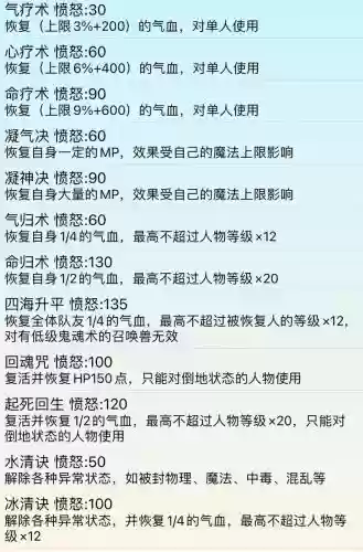 梦幻西游特技能介绍，梦幻西游各个特技插图