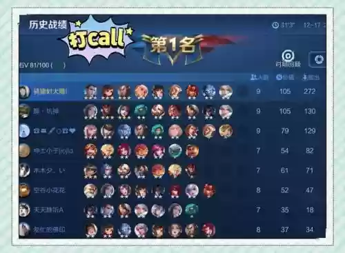 强势阵容搭配，强力阵容插图1