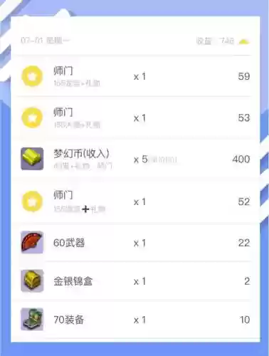 175级赚钱攻略，175挣钱攻略插图1
