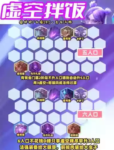 云顶之弈虚空阵容搭配什么好，云顶之弈虚空行者阵容插图