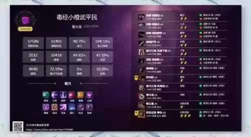 剑网三重置版pve装备，剑网三装备攻略插图1