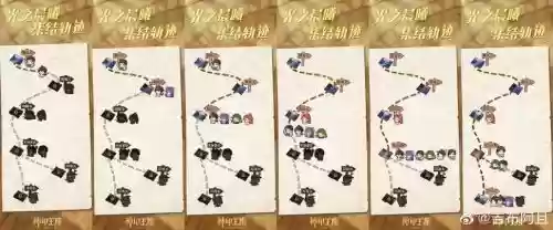 王国纪元推图阵容搭配技巧，王国纪元推图阵容搭配技巧攻略插图