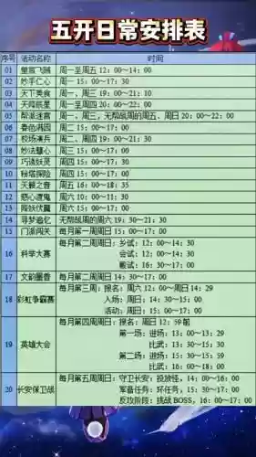 梦幻西游五开兼职攻略,梦幻西游五开做什么任务最赚钱插图 梦幻西游五开兼职攻略,梦幻西游五开做什么任务最赚钱插图