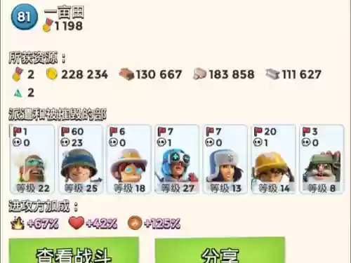 热辣炮击阵容搭配，热辣炮击阵容搭配图插图