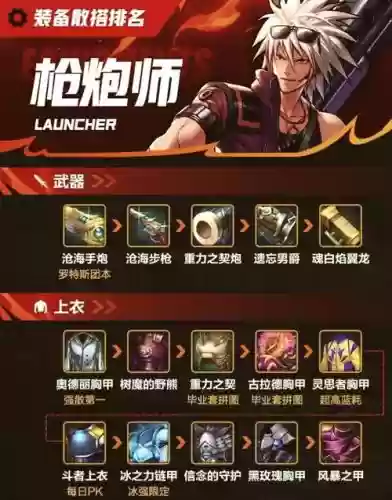 85弹药装备附魔什么，dnf弹药85ss套选择插图