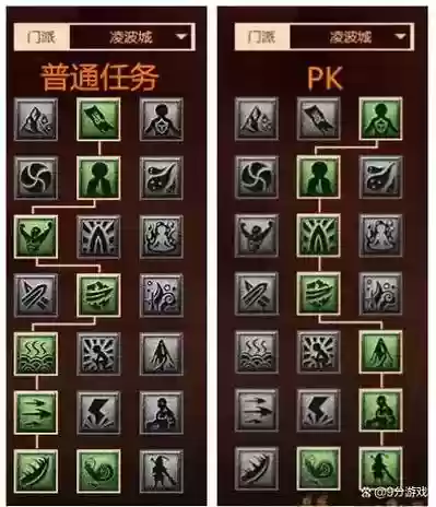 梦幻西游门派任务怎么做，梦幻西游 任务门派插图1