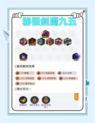 位面剑魔阵容搭配推荐，剑魔位移q插图1