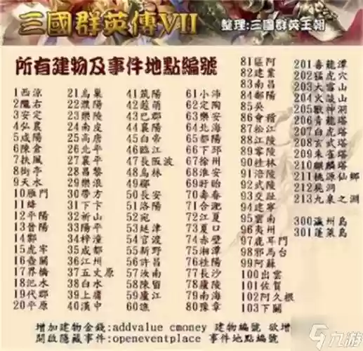 三国群英传7使用秘籍得到武器，三国群英传7武器哪里刷出插图1