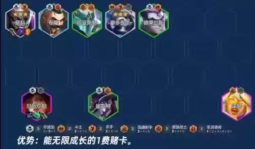 云顶八保镖阵容搭配，云顶八排插图