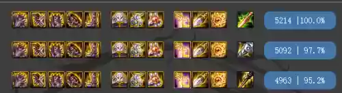 幽影夜神传说装备,幽影夜神传说装备攻略插图 幽影夜神传说装备,幽影夜神传说装备攻略插图