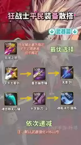 dnf男散打火强装备搭配，dnf男散打什么属强好插图