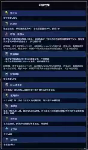 冒险王2游侠65技能，冒险王2游侠65技能加点插图1