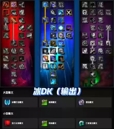 80级魔兽世界防骑装备，魔兽世界80级防骑装备搭配插图
