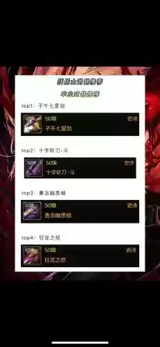旭宝宝的狂战装备，旭旭宝宝狂战士装备排名表插图1