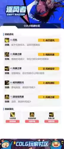 DNF风法技能查询，dnf风法是什么角色插图1