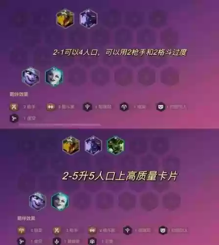 流沙之城搭配阵容攻略，2021流沙之城最强阵容插图