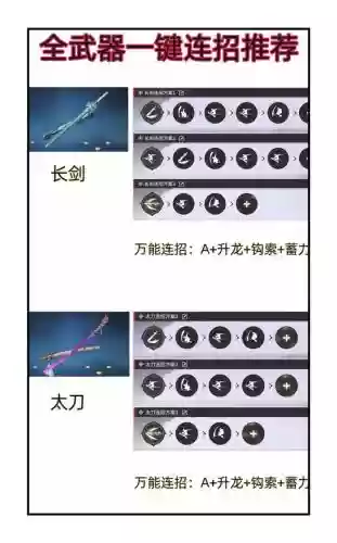 最强游戏武器是什么，最强武器游戏攻略插图