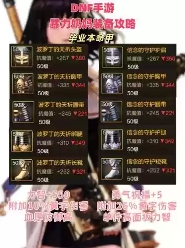 奶妈武器用高强吗，奶妈武器带什么好插图1