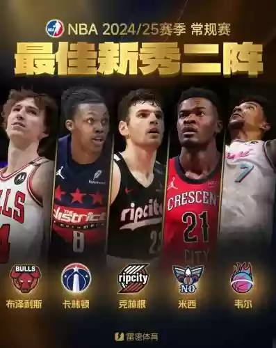 2018赛季新秀阵容搭配，2018新秀谁最有可能打出来插图1