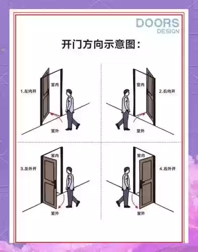 打开一百个门攻略32，100扇门第12关插图