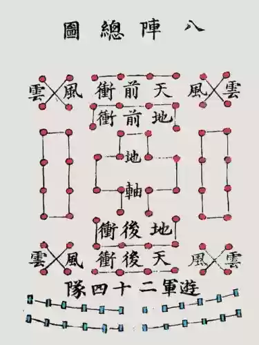 诸葛属于哪个阵容搭配插图1