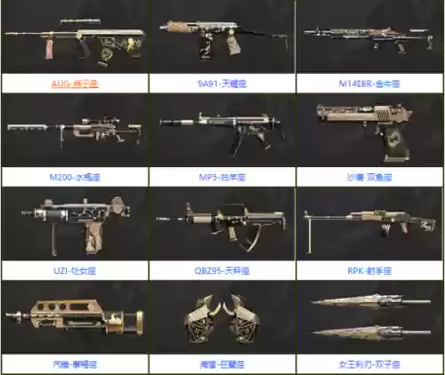 cf星座武器大全及价格，cf手游星座武器技能大全插图