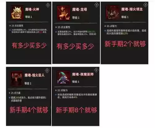 我们的沙城战士技能，我们的沙城战士技能怎么升级插图1