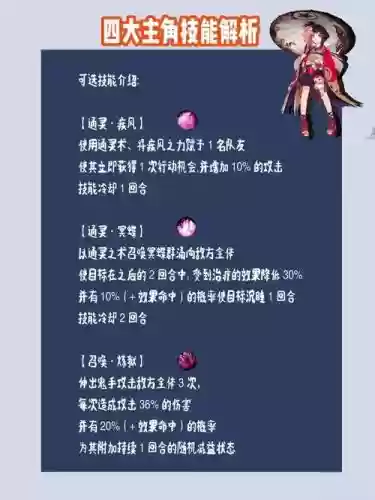 神乐什么技能好，神乐什么技能好用插图1
