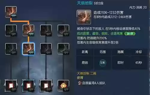 新版力士技能加点2015，力士技能加点2020插图