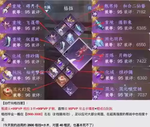 完美手游ss格挡装备怎么弄，完美手游如何快速18套插图