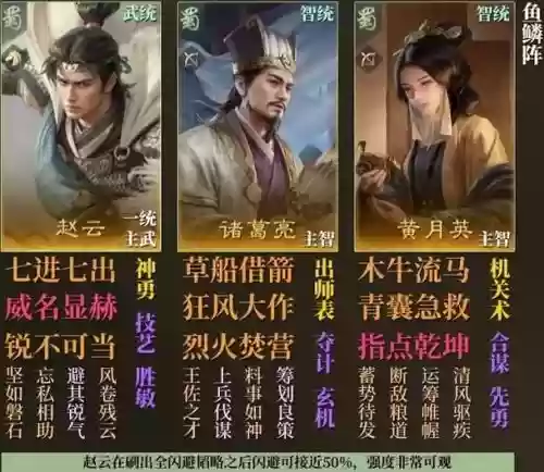 诸葛属于哪个阵容搭配插图