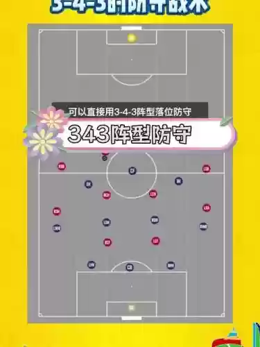 胖子防守阵容插图1