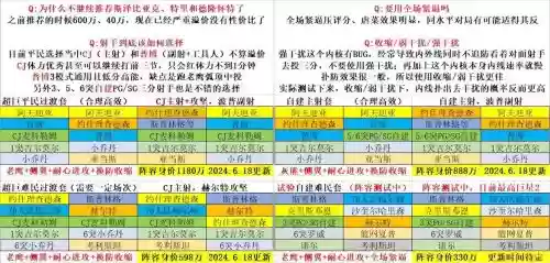 经理阵容搭配推荐插图