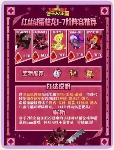 魔兽世界公会最佳阵容搭配，魔兽世界十大公会名插图1