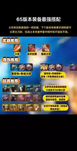 光兵输出装备排行，光兵带什么套装插图1
