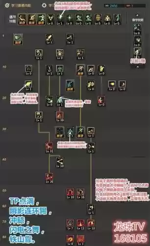 武极一觉技能属性插图